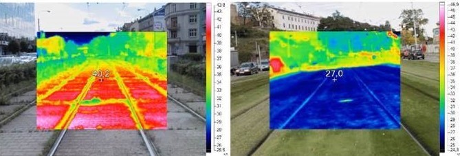 Porovnání teplot povrchů běžných betonových tramvajových pásů se zatravněnými tramvajovými pásy